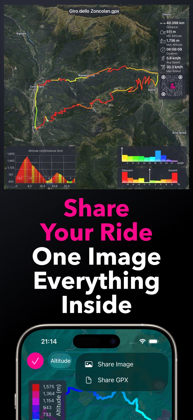 Share your ride as a data card with map, stats and graphs